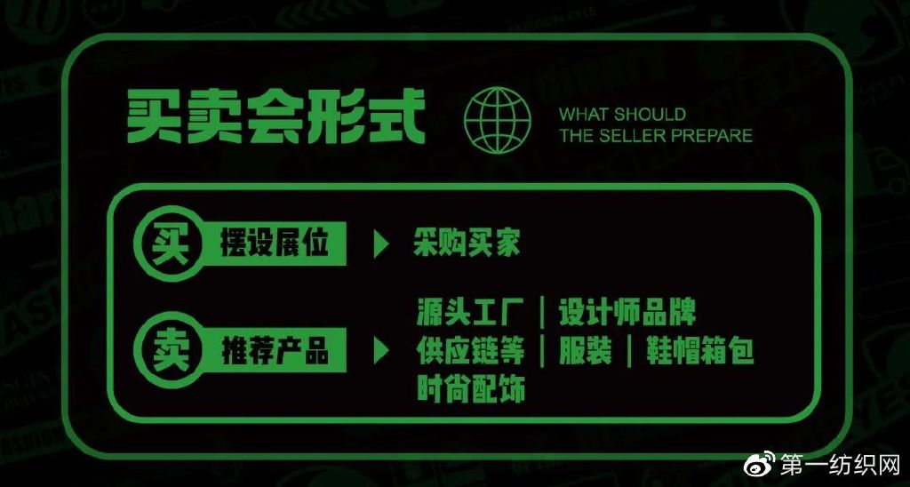 找寻"流量+供应链"的高增长路径,杭州这场时尚大展很有看头!